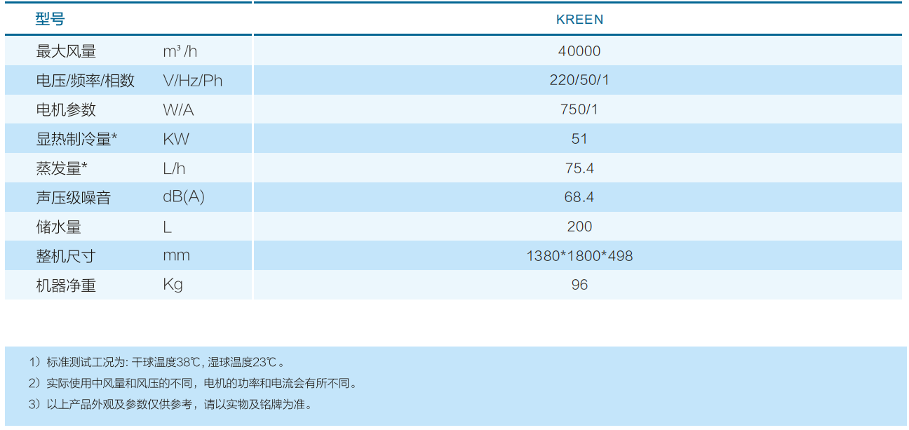 宝马娱乐(中国游)官方网站